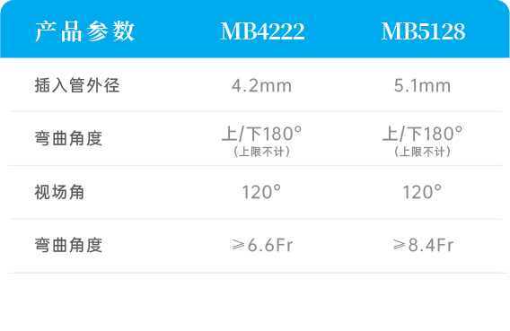 产品参数图MB系列画板 6-80.jpg